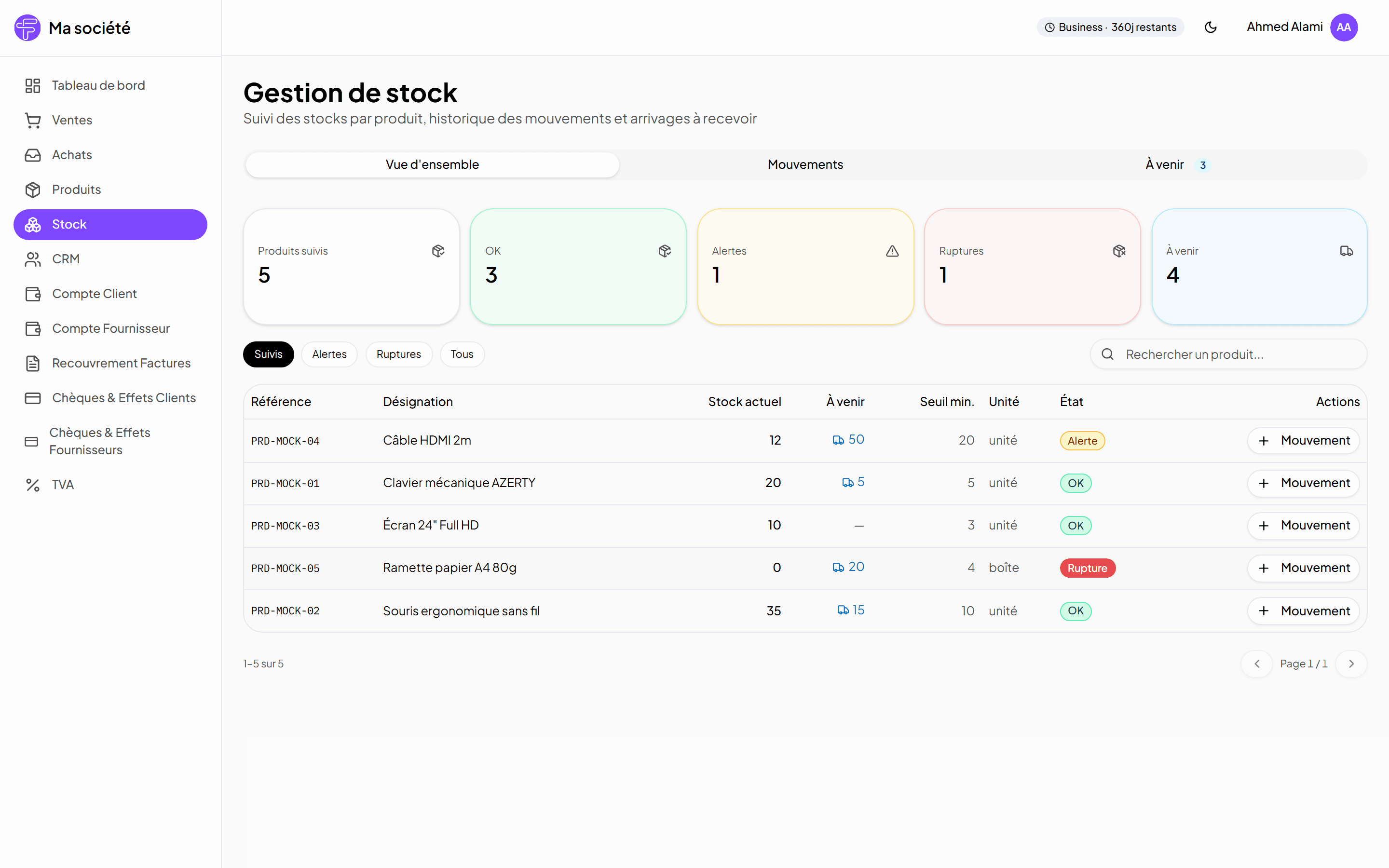 Écran de gestion de stock dans Facturio : stock par produit, seuils d'alerte et états (OK, alerte, rupture)